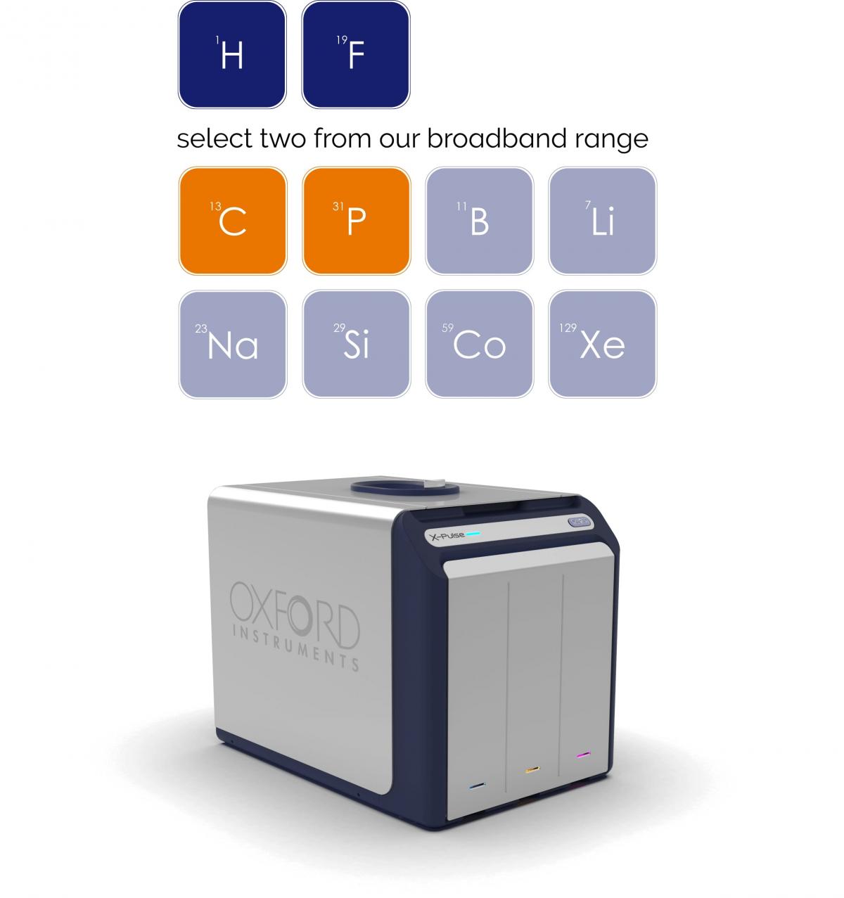 Benchtop NMR Spectrometer | NMR Spectroscopy